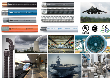 cable protection systems